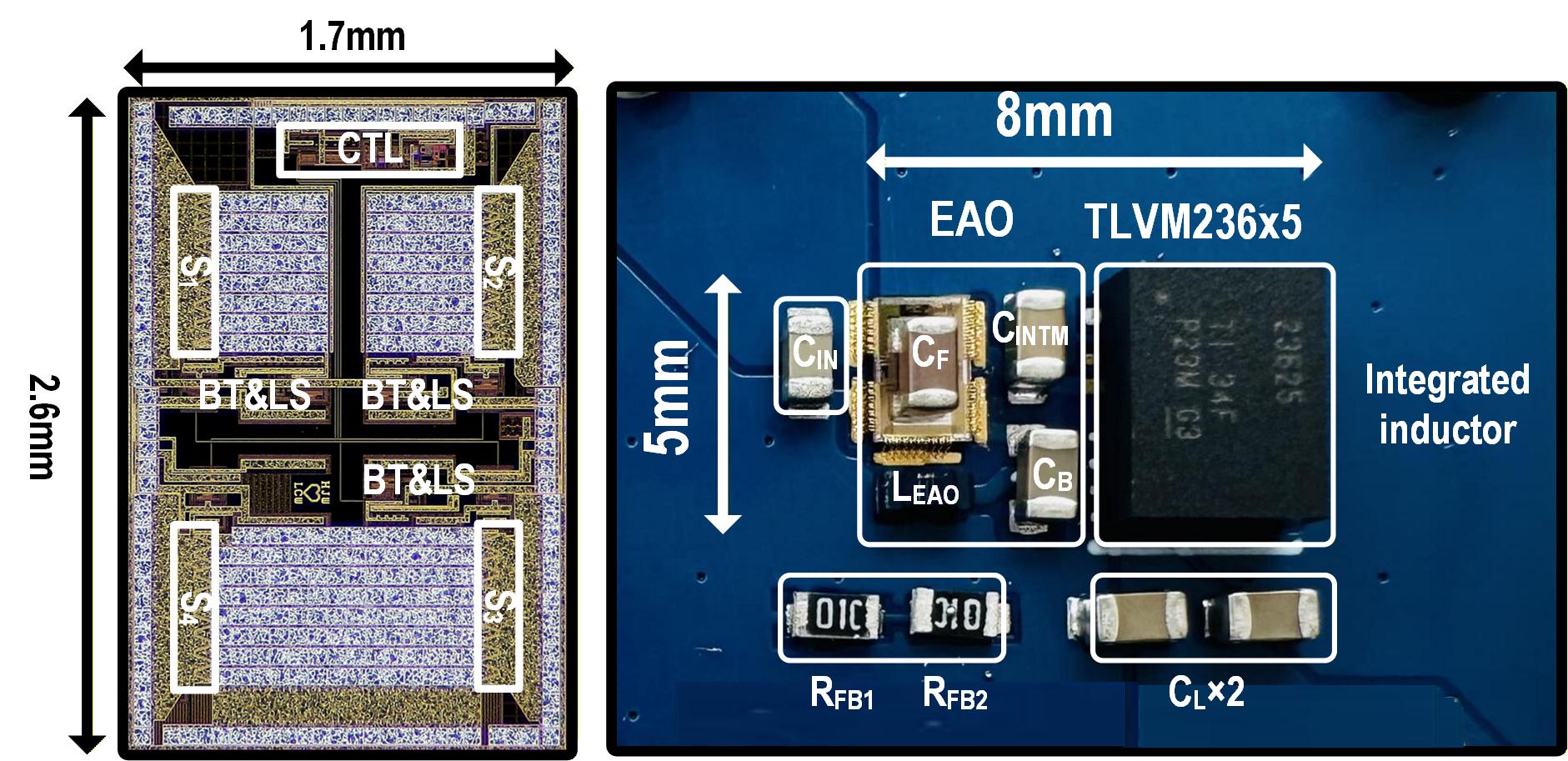 A Fast-Slow Two-Module High-Power-Density DC–DC Solution With Transient and Efficiency Improvements