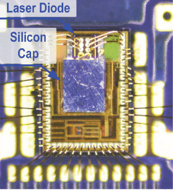 A Double Pulse Overlapping Laser Diode Driver With Minimum 100-ps Pulse for LiDAR System